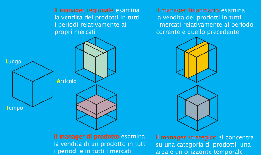 Pasted image 20230710132536.png
